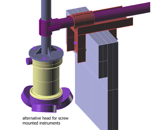 Pole mount for ADP instrument with boat/ship hull attachment system, alternate screw head view.